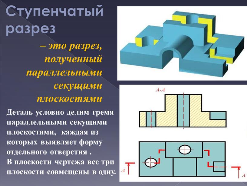 Ступенчатый разрез – это разрез, полученный параллельными секущими плоскостями