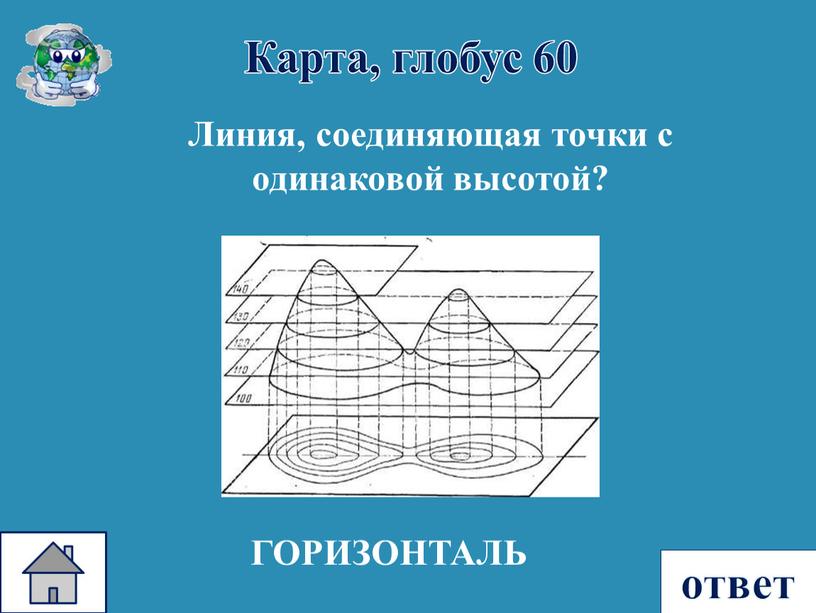 Карта, глобус 60 ответ Линия, соединяющая точки с одинаковой высотой?