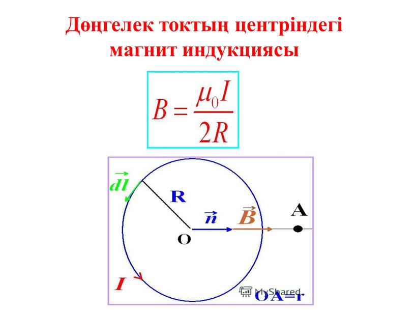 Дөңгелек токтың центріндегі магнит индукциясы