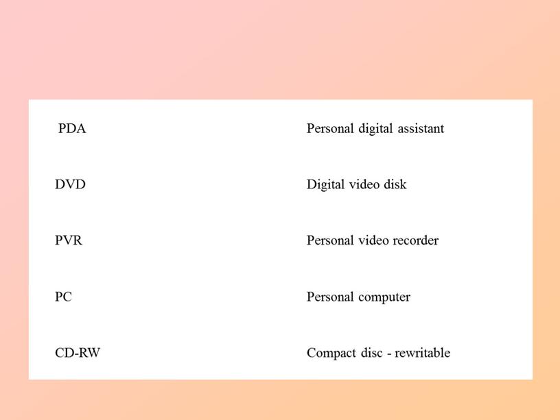 PDA Personal digital assistant