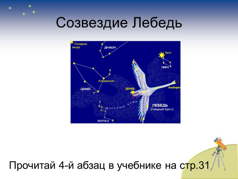 Созвездие Лебедь Прочитай 4-й абзац в учебнике на стр