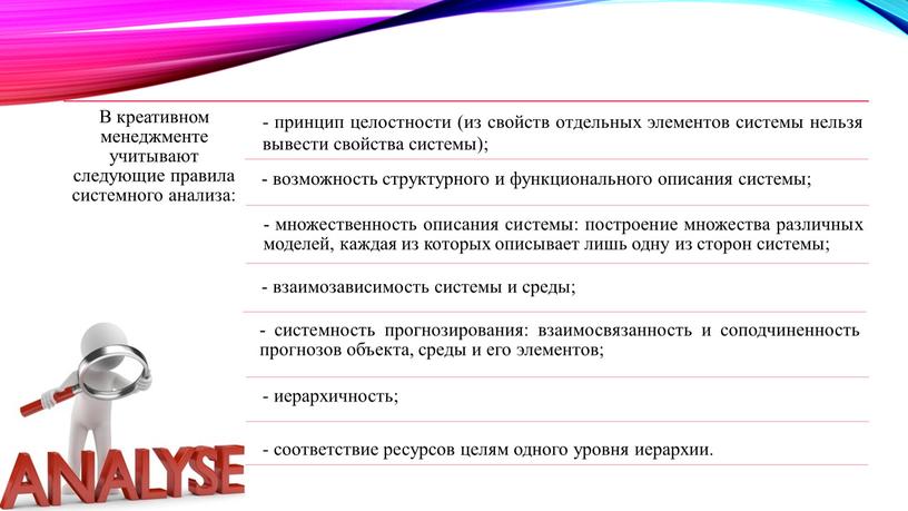 В проектном задании выявляются технические возможности