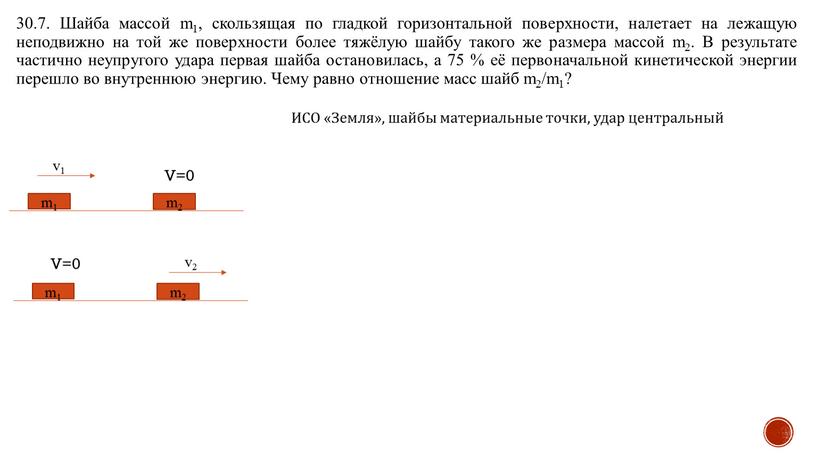 Шайба массой m1, скользящая по гладкой горизонтальной поверхности, налетает на лежащую неподвижно на той же поверхности более тяжёлую шайбу такого же размера массой m2