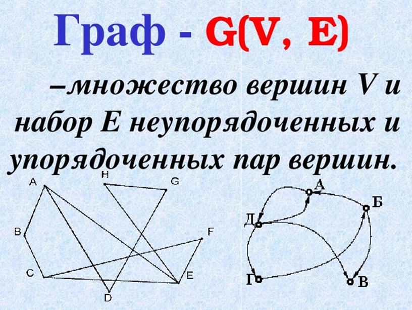 Вероятность и статистика. "Дерево. Графы на плоскости".