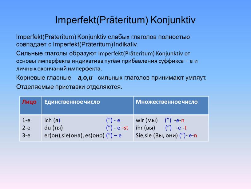 Imperfekt(Präteritum) Konjunktiv