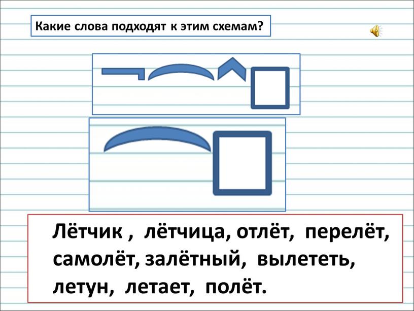 Какие слова подходят к этим схемам?