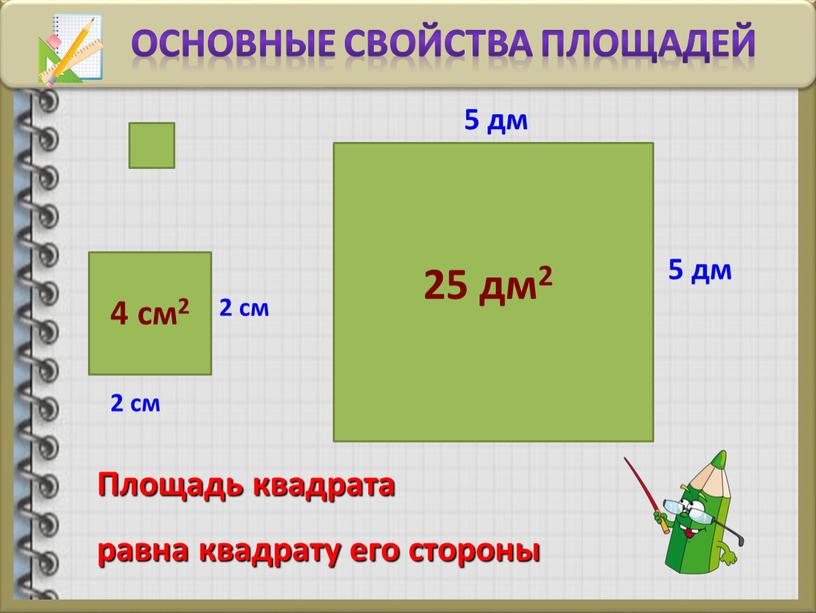 Основные свойства площадей 2 см 2 см 5 дм 5 дм 25 дм2 4 см2