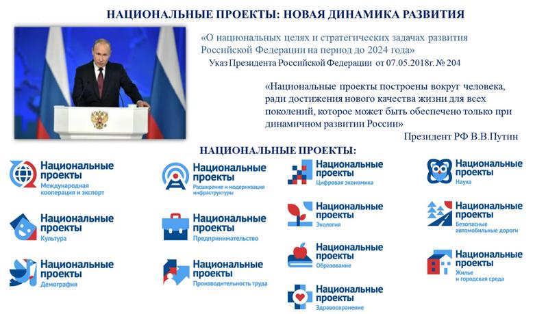 НАЦИОНАЛЬНЫЕ ПРОЕКТЫ: НОВАЯ ДИНАМИКА