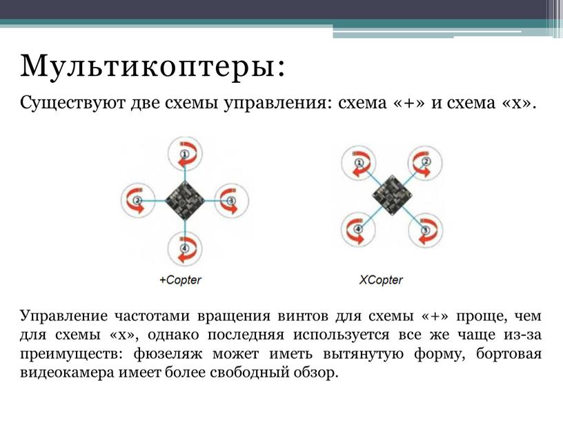 Мультикоптеры: Существуют две схемы управления: схема «+» и схема «х»