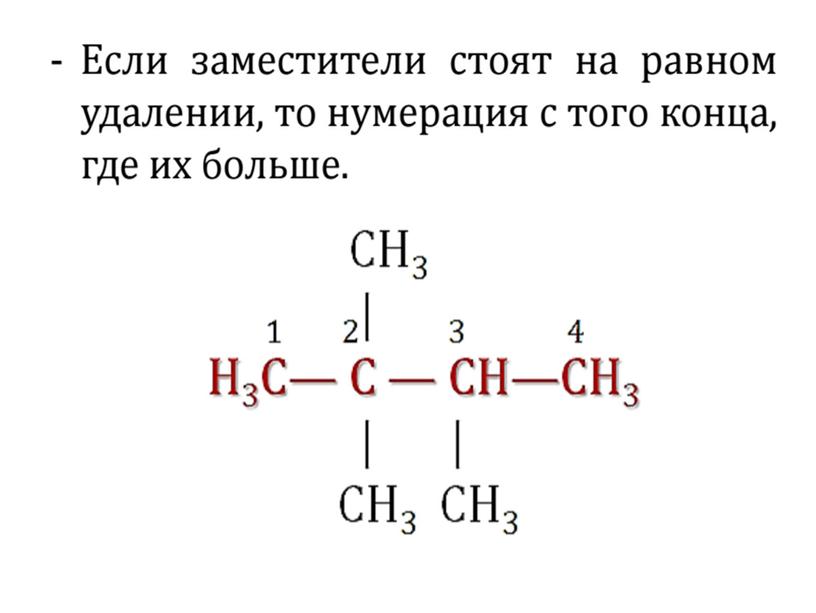 Презентация "Алканы"