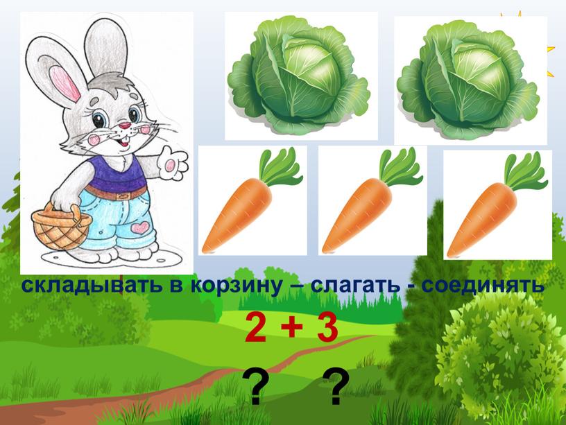 складывать в корзину – слагать - соединять 2 + 3 ? ?