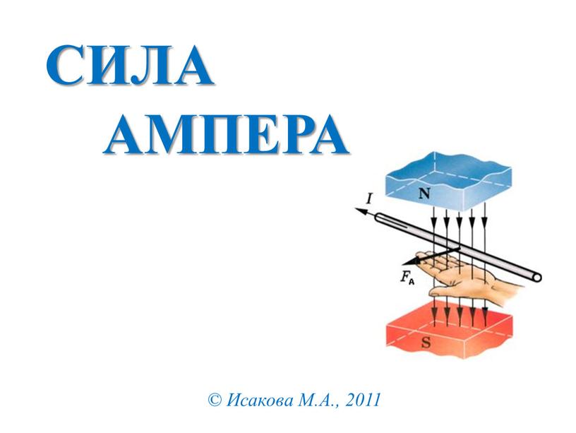 Исакова М.А., 2011 СИЛА АМПЕРА