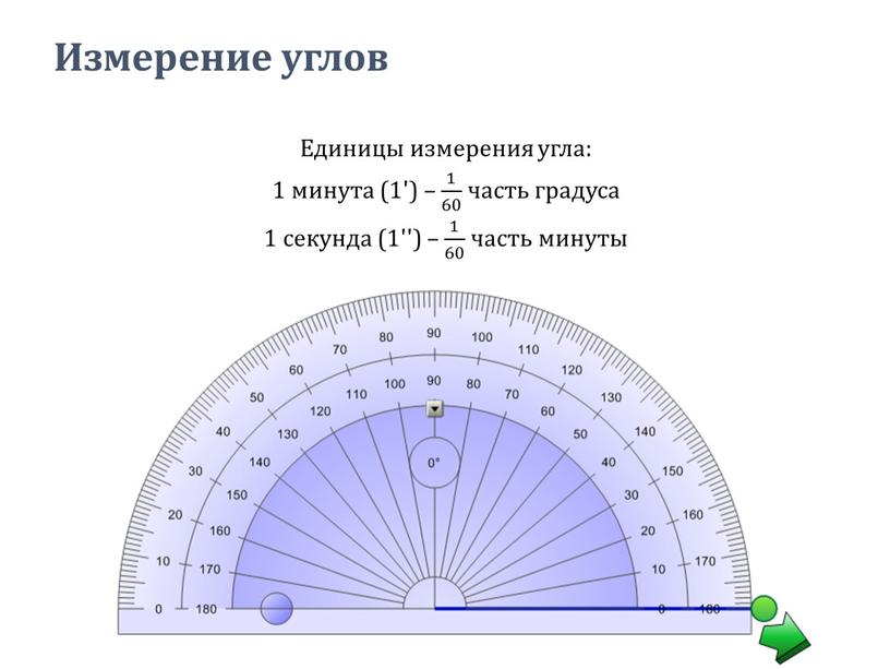 Измерение углов Единицы измерения угла: 1 минута (1') – 1 60 1 1 60 60 1 60 часть градуса 1 секунда (1'') – 1 60…