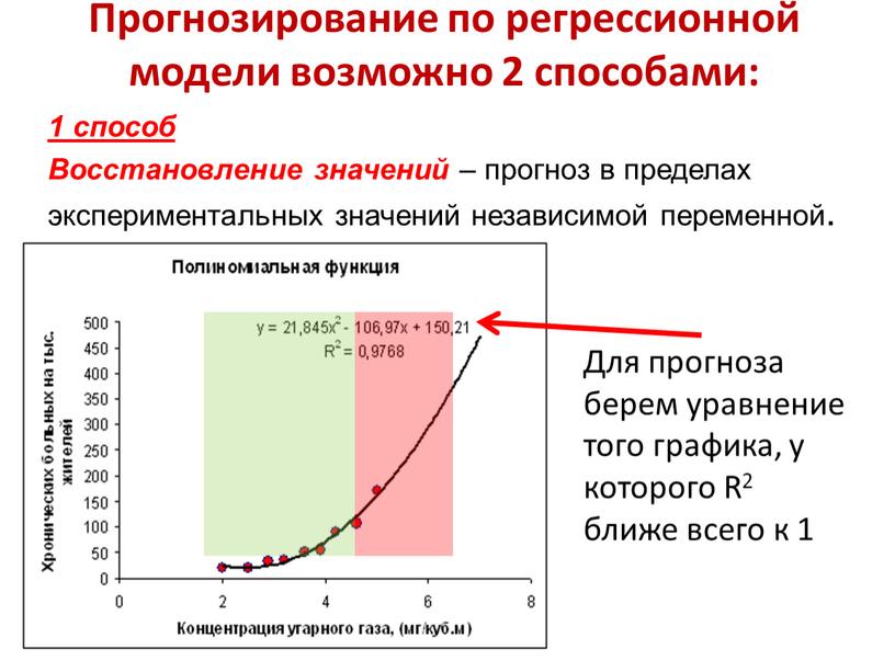 Прогнозирование по регрессионной модели возможно 2 способами: 1 способ