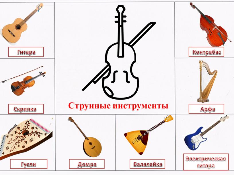 Струнные инструменты Скрипка