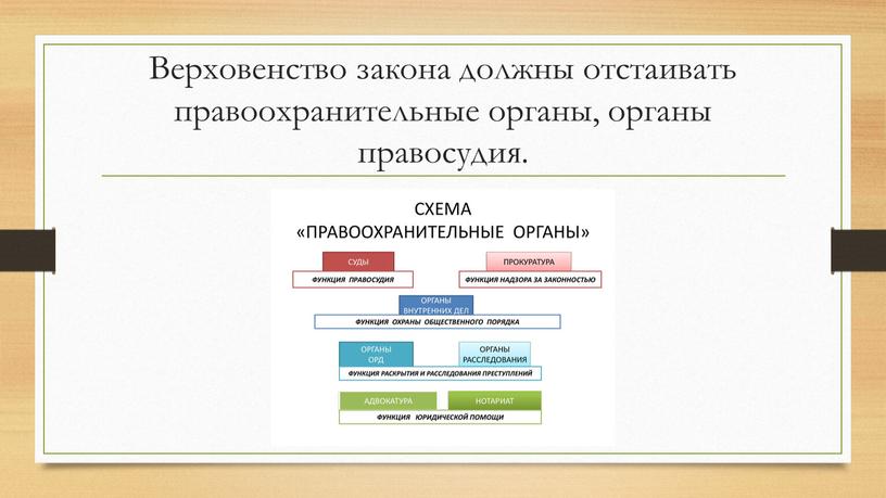 Верховенство закона должны отстаивать правоохранительные органы, органы правосудия