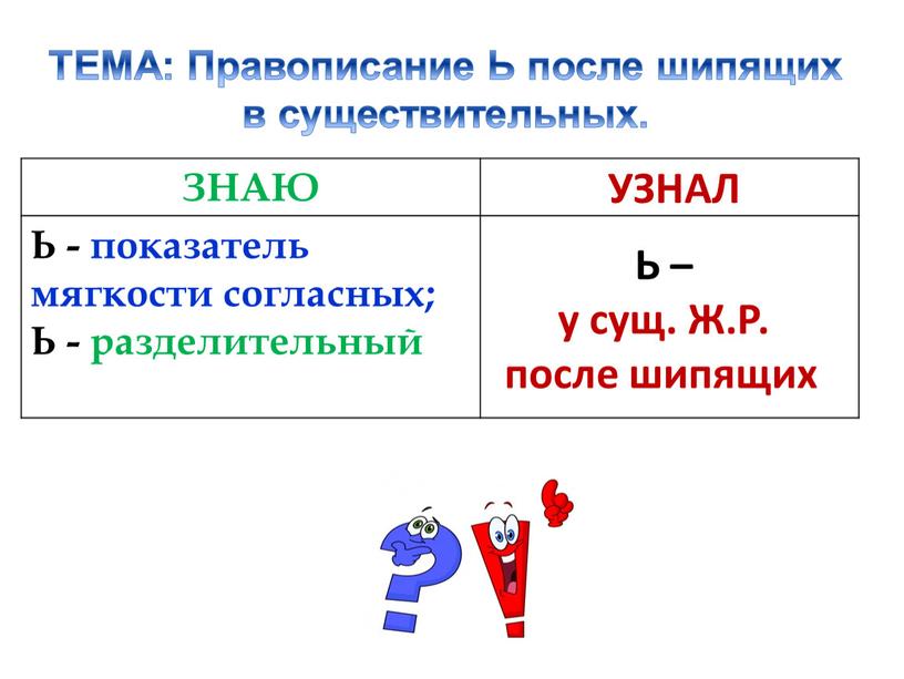 ЗНАЮ ХОЧУ УЗНАТЬ Ь - показатель мягкости согласных;