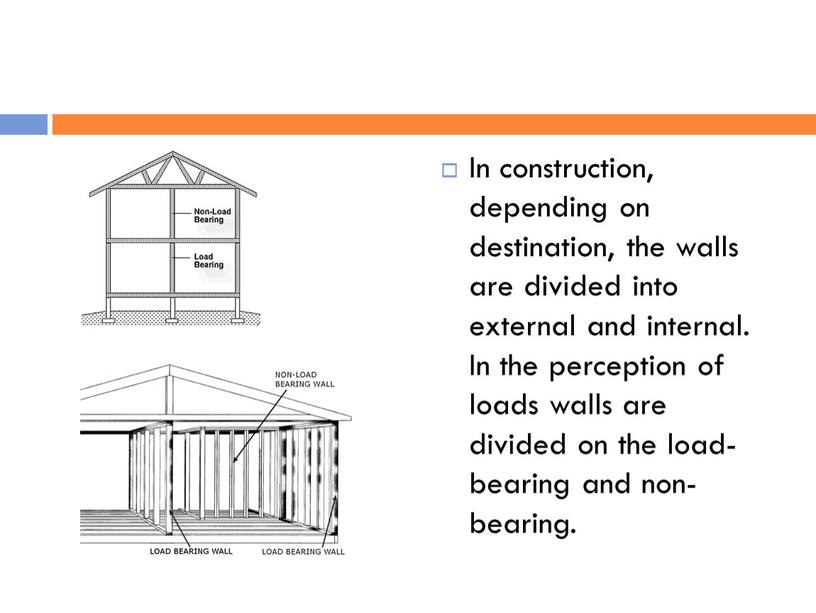 In construction, depending on destination, the walls are divided into external and internal