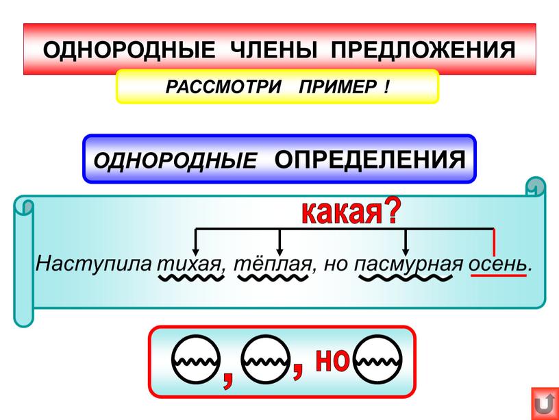 ОДНОРОДНЫЕ ЧЛЕНЫ ПРЕДЛОЖЕНИЯ