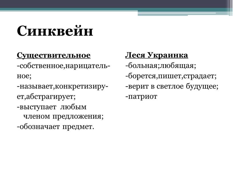 Синквейн Существительное -собственное,нарицатель- ное; -называет,конкретизиру- ет,абстрагирует; -выступает любым членом предложения; -обозначает предмет