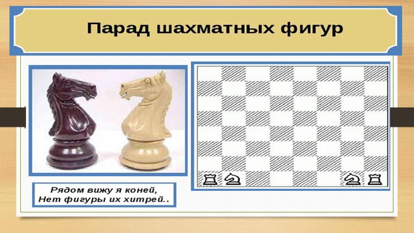 Мастер-класс «Шахматы как средство личностного и интеллектуального развития школьников»