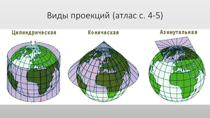 Какой тип картографической проекции представлен на рисунке 1