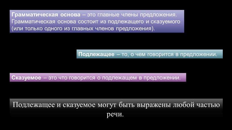 Грамматическая основа – это главные члены предложения