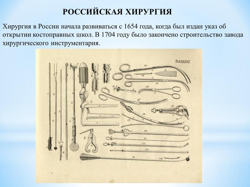 РОССИЙСКАЯ ХИРУРГИЯ Хирургия в