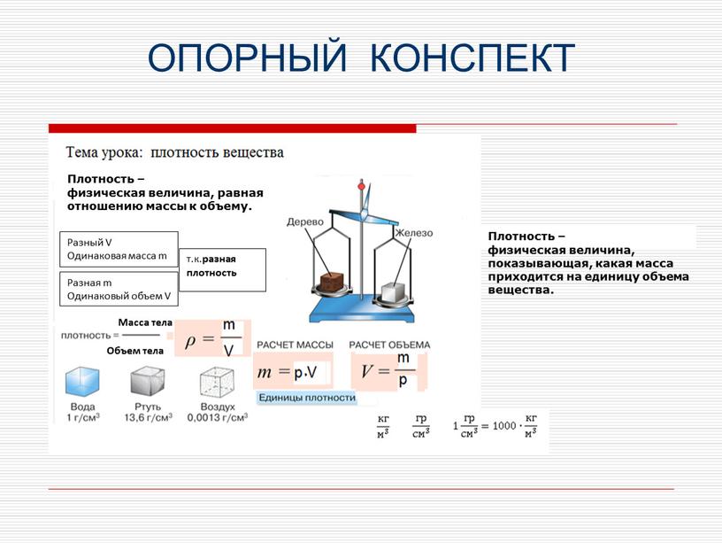 ОПОРНЫЙ КОНСПЕКТ Разный V Одинаковая масса m