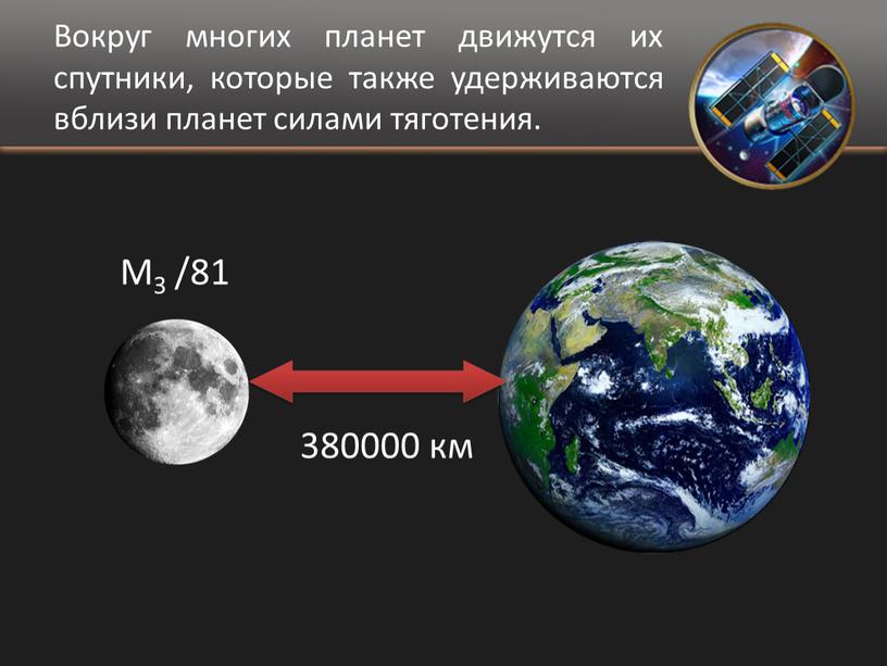 Вокруг многих планет движутся их спутники, которые также удерживаются вблизи планет силами тяготения