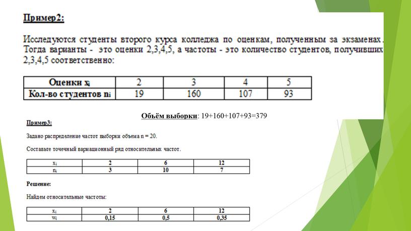 Объём выборки : 19+160+107+93=379