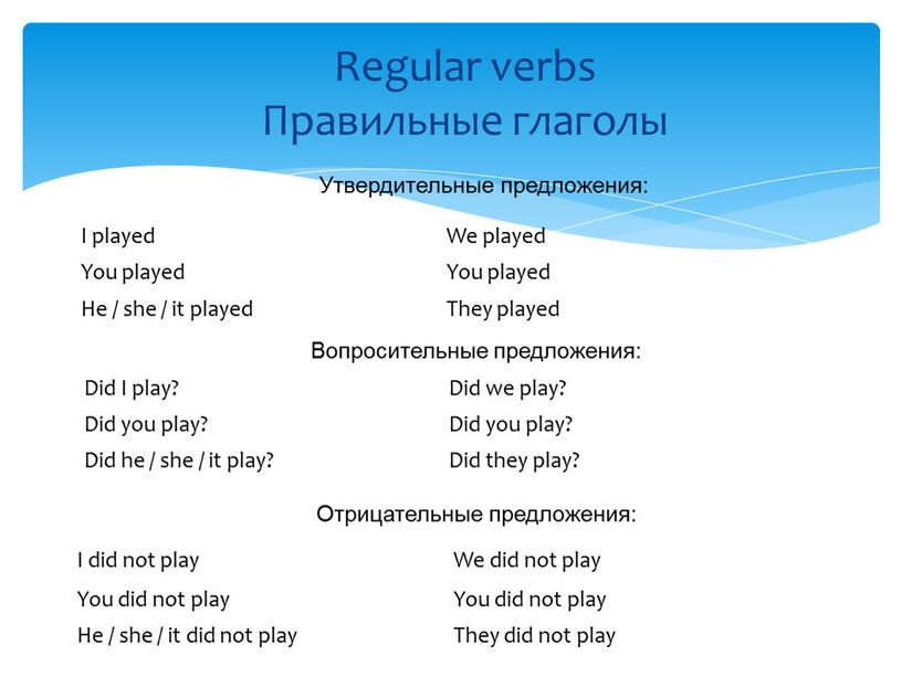 Regular verbs Правильные глаголы