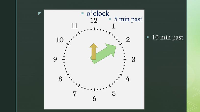 5 min past o’clock 10 min past