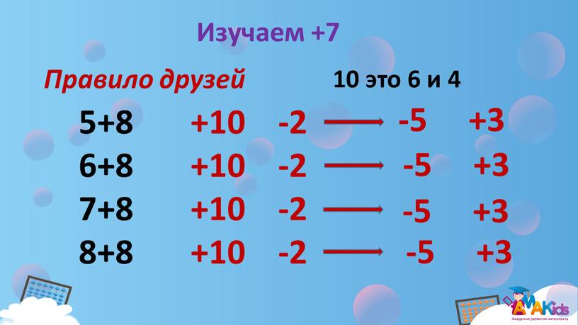 Изучаем +7 5+8 +10 -2 6+8 +10 -2 7+8 +10 -2 8+8 +10 -2