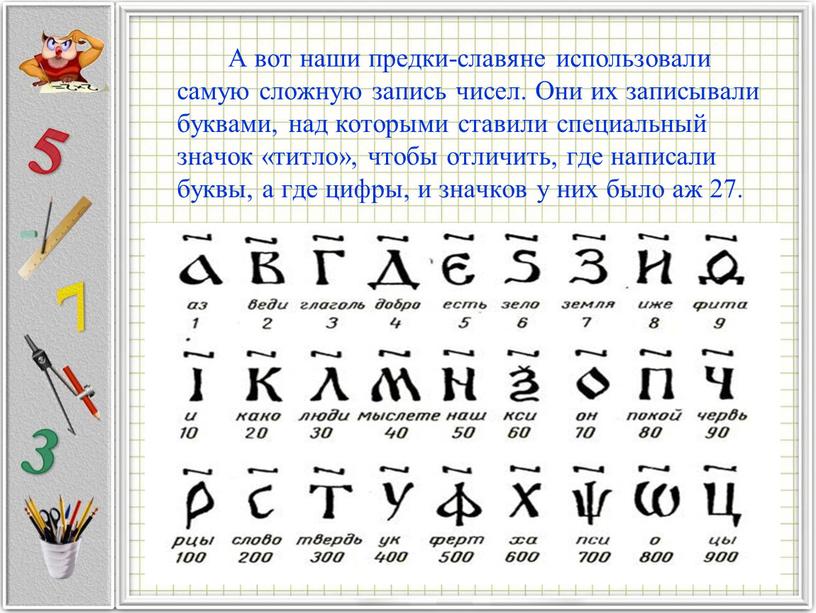 А вот наши предки-славяне использовали самую сложную запись чисел