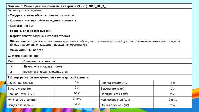 Задание 3. Ремонт детской комнаты в квартире (3 из 3)