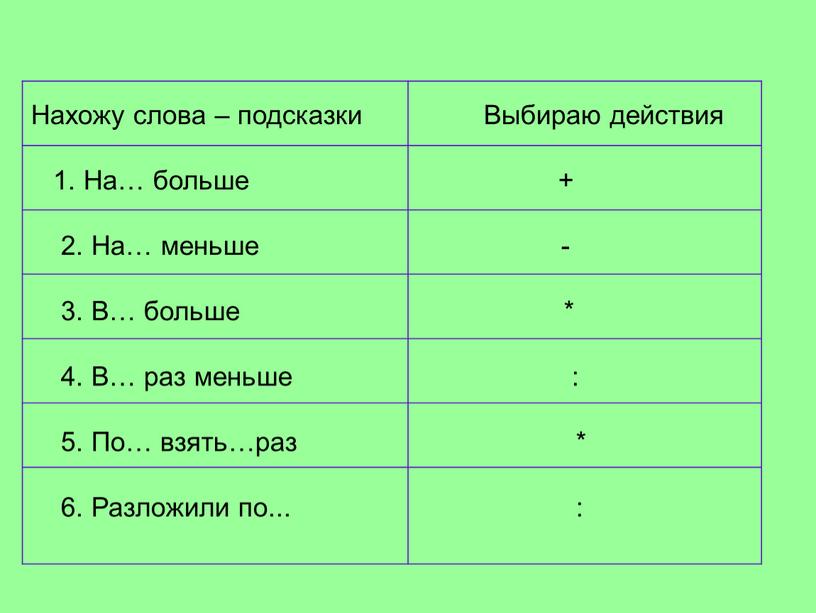 Нахожу слова – подсказки