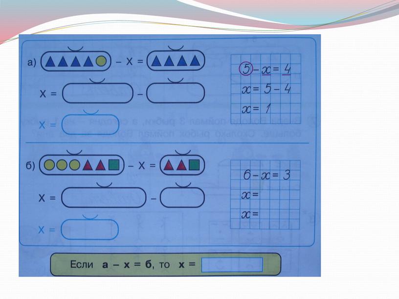 «Использование моделирования  в начальном математическом образовании»  1-4 классы