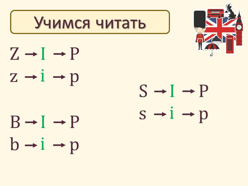 Учимся читать Z z I i P p