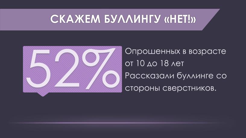 Опрошенных в возрасте от 10 до 18 лет