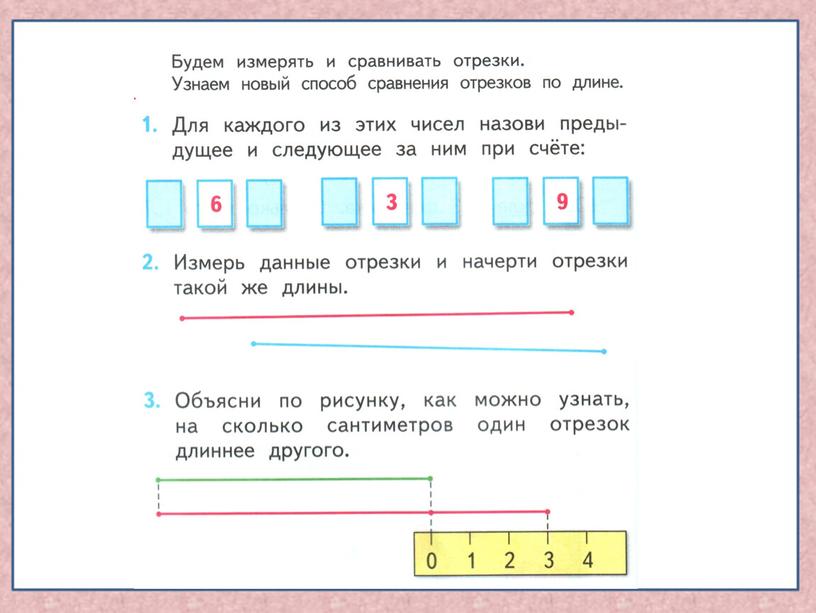 Урок математики в 1 классе. Прибавить и вычесть 3, сравнение отрезков