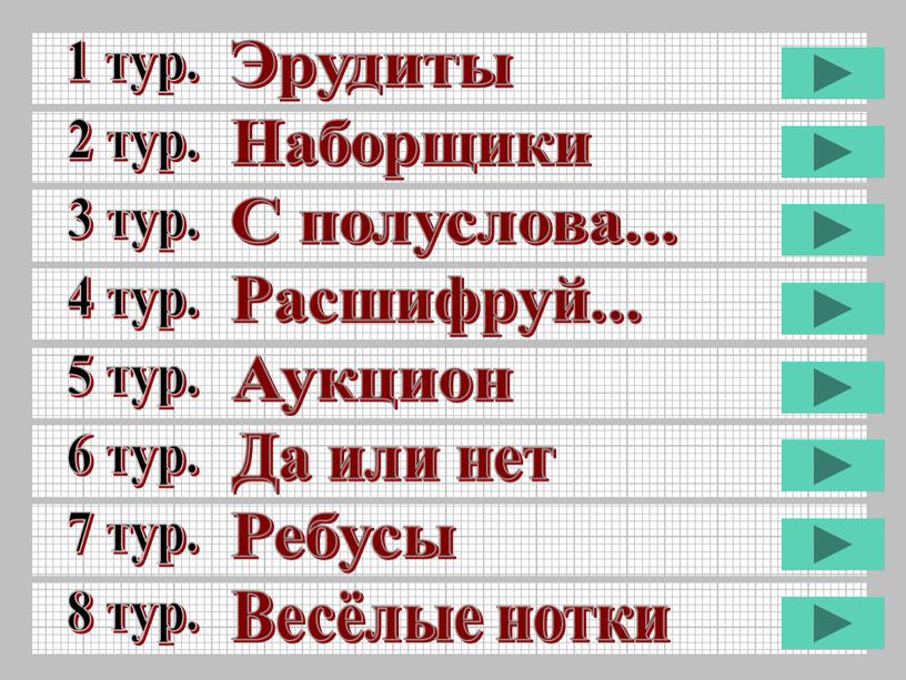 Эрудиты 2 тур. Наборщики 3 тур