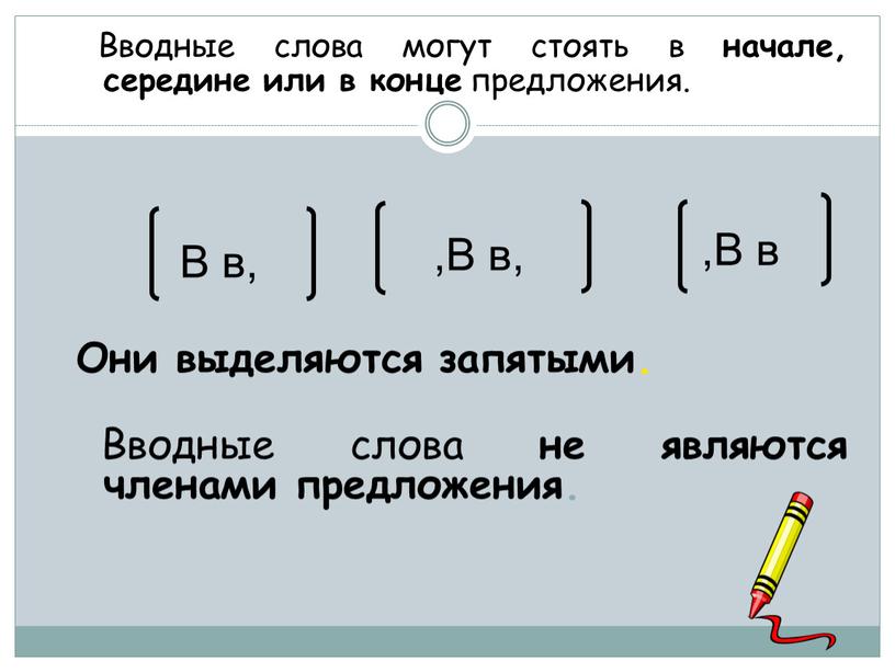 Вводные слова могут стоять в начале, середине или в конце предложения