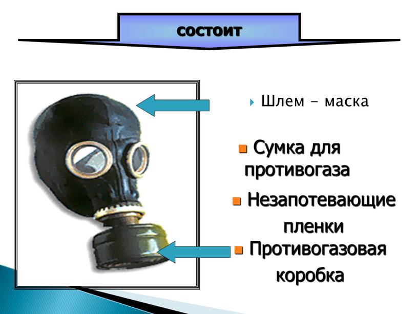 Шлем - маска состоит Противогазовая коробка