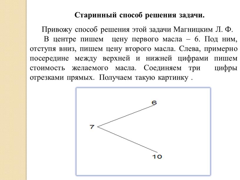 Старинный способ решения задачи