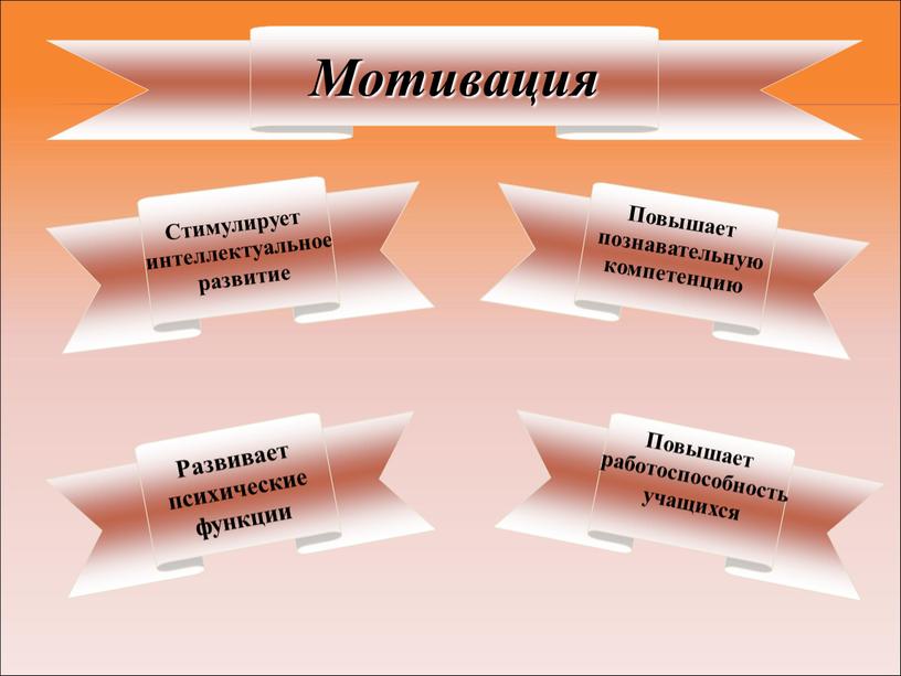 Мотивация Стимулирует интеллектуальное развитие