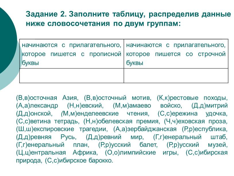 Задание 2. Заполните таблицу, распределив данные ниже словосочетания по двум группам: начинаются с прилагательного, которое пишется с прописной буквы начинаются с прилагательного, которое пишется со…