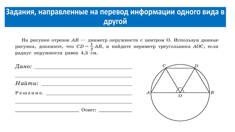 Презентация "Что такое математическая грамотность?"