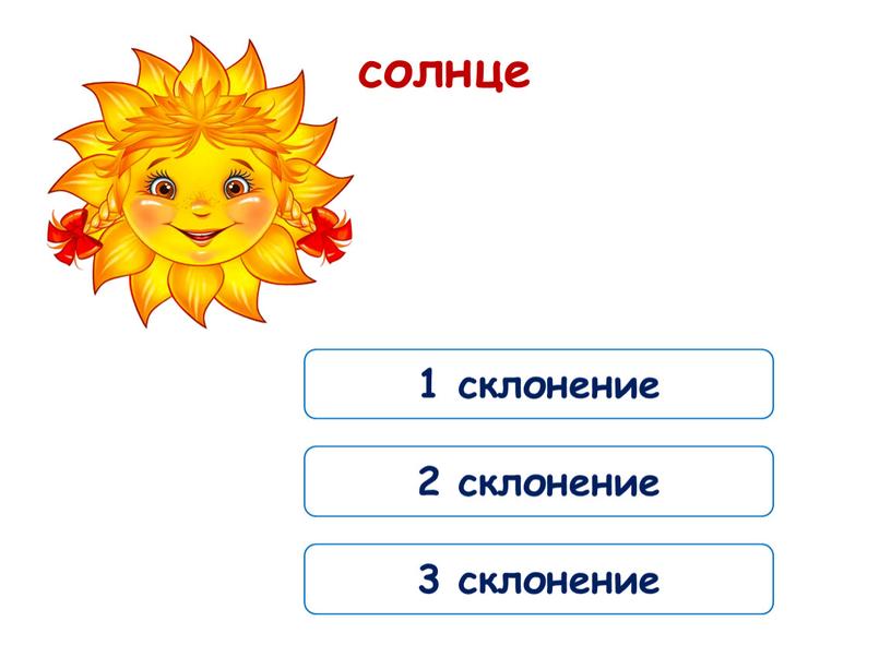 1 склонение солнце 2 склонение 3 склонение