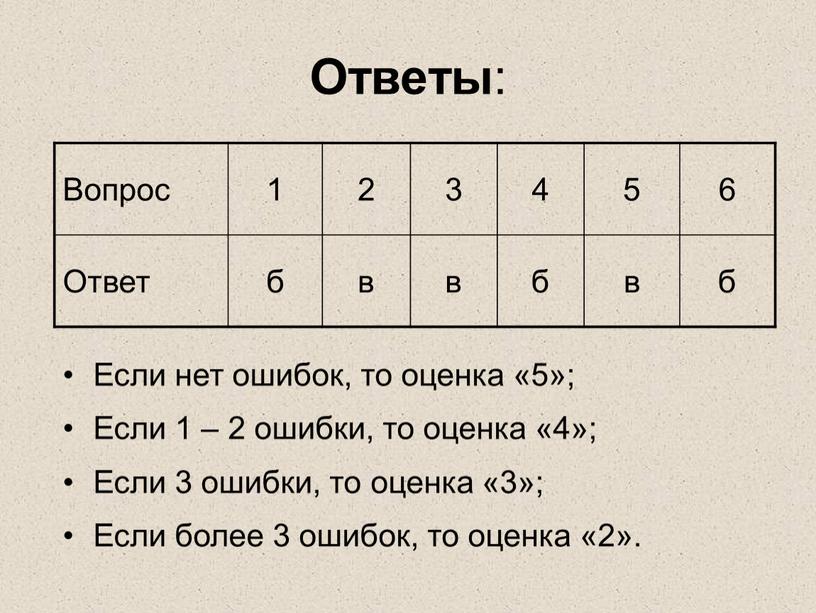 Ответы : Если нет ошибок, то оценка «5»;